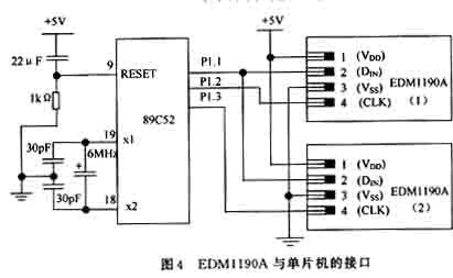 四位串行段式液晶显示器EDM1190A的原理及应用如图