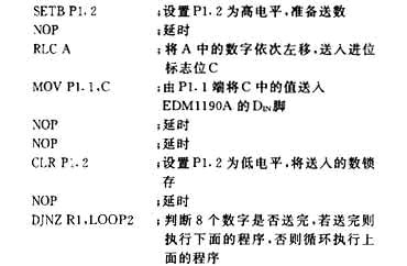 四位串行段式液晶显示器EDM1190A的原理及应用如图