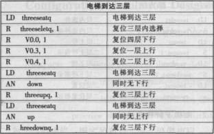 如图5