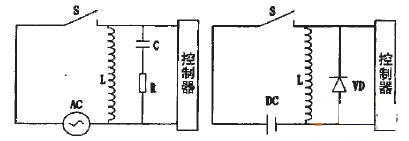 　图1                               图2