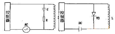 图3                                 图4