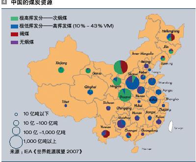 中国的煤炭能源