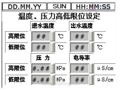 工艺参数限位设定