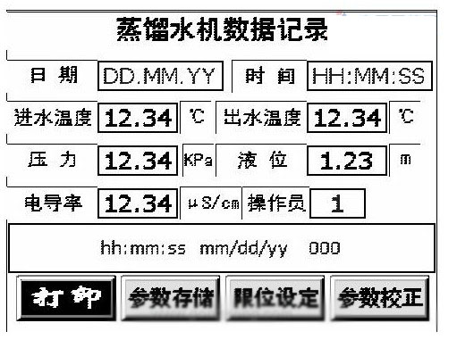 参数数据画面