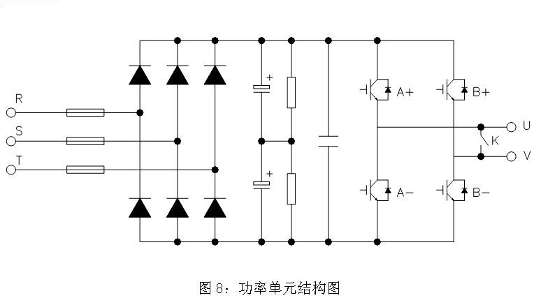 电路结构
