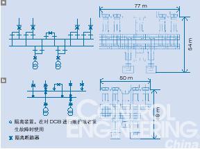  145 kV变电站（传统式） a 与实现同样功能但采用“组合式”断路器