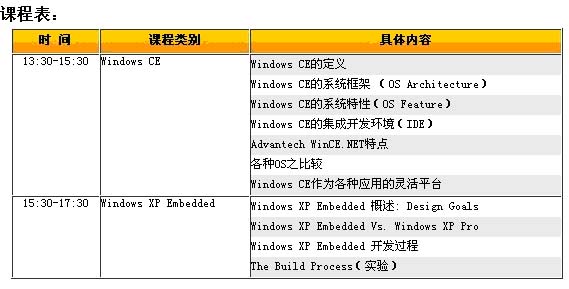 微软嵌入式系统（Win CE 及 WinXP Embedded）系列免费讲座如图
