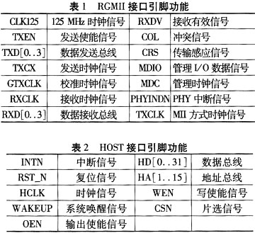 AX88180在嵌入式系统中的应用如图
