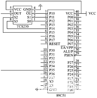 颜色传感器TCS230及颜色识别电路-+控制工程