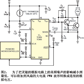 抗电磁干扰的PWM风扇控制器如图