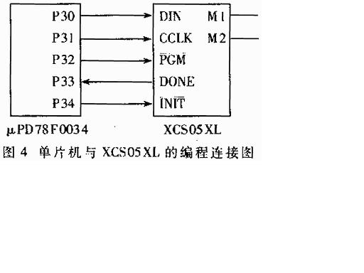 如图4