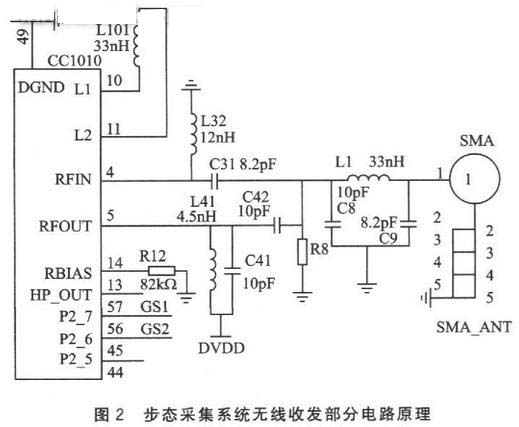 步态采集系统无线收发部分电路原理