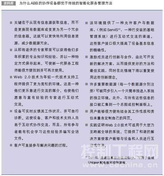 为什么 ABB 的协作设备群优于传统的智能化服务管理方法