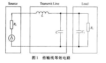 嵌入式系统的电磁兼容性设计如图