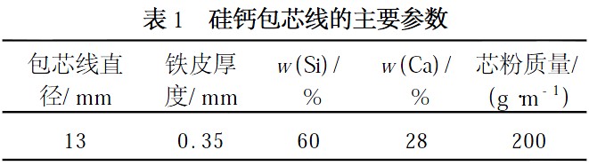 　硅钙包芯线的主要参数