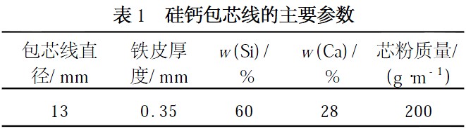 　硅钙包芯线的主要参数