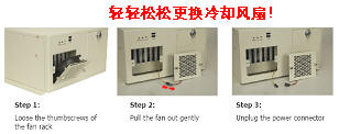 IEI PAC-125G / PAC-52G无铅壁挂式机箱系列全面上市如图