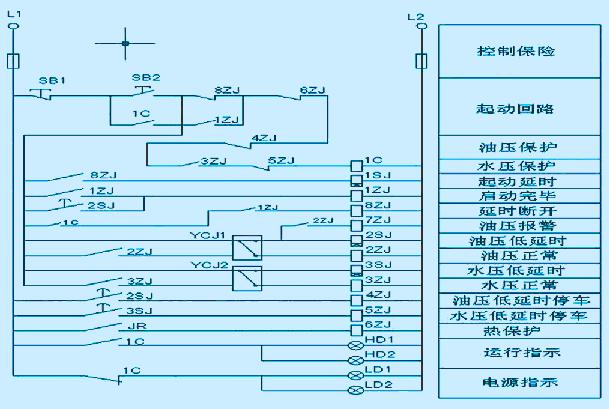 点击看原图　　　　　　　　　　　　　　　　　　　　　　图1原有系统控制回路　　3ahrefword61036aspxtitlePLCstyletext-decorationunderlin…