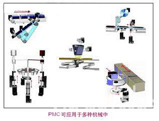 PMC可应用于多种机械