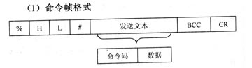 基于SmartModule的雷达嵌人式计算机设计如图