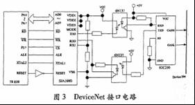 DeviceNet在智能电器控制网络中的应用如图