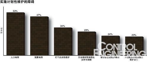 具有讽刺意味的是