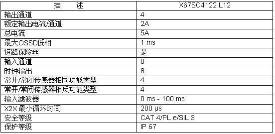 X67SC4122