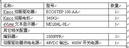 伺服控制系统配置清单