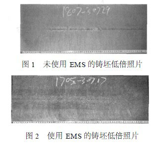 图一图二