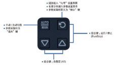 在前面板的按键常用功能定义