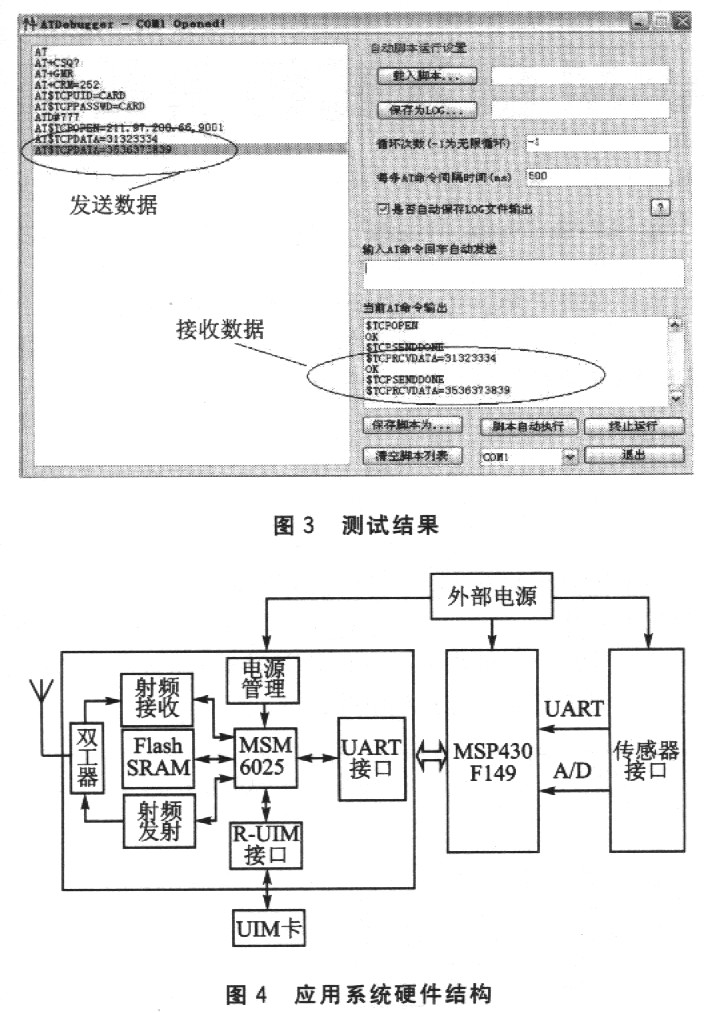 内嵌TCP/IP协议的CDMA无线终端