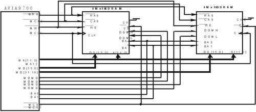 高速嵌入式视频系统中SDRAM时序控制分析如图