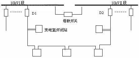 改造后的系统典型接线图