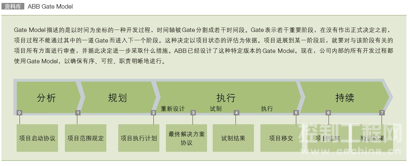 资料库