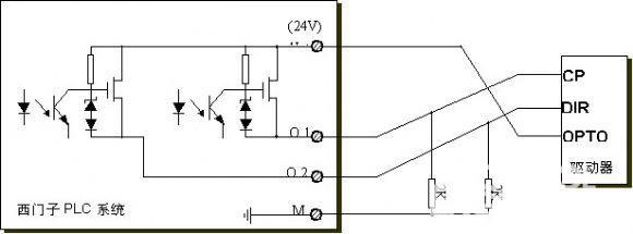 西门子PLC系统和共阳驱动器的信号连接