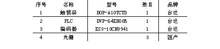 台达机电产品上辊万能卷板机解决方案如图