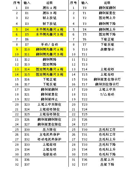 如图8