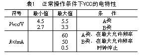 接触式IC卡接口原理与不同实现方式对比如图
