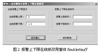 创建报警上下限在线管理用窗体frmAlertingV