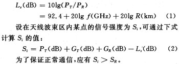 基于无线局域网的城市视频监控系统如图