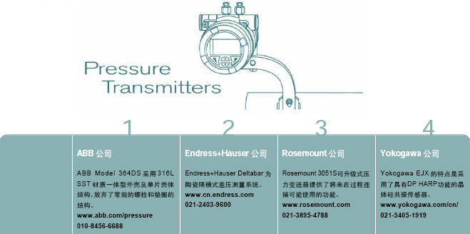 点击看原图IMGsrcwwwcechinacnimagesarticle67d825d5-3c13-4fc2-b589-d6ded7eb32a8Untitled-9jpgwidth580stylecursorpointer;onclickreturnshow_orginr