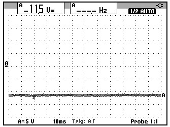 图5 IGBT截止的门极电压如图5