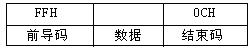 Neza PLC实现与上位机通讯如图