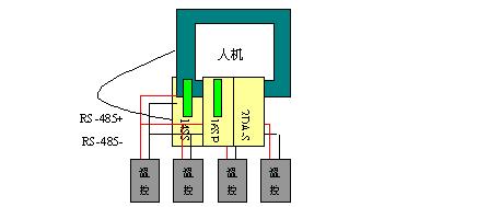 图3系统框图