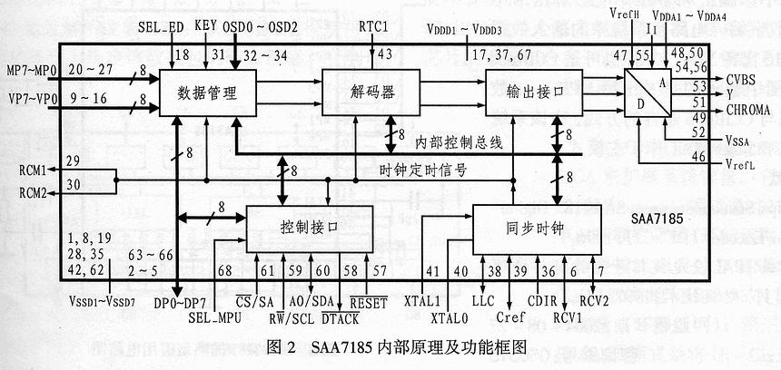 点击看原图