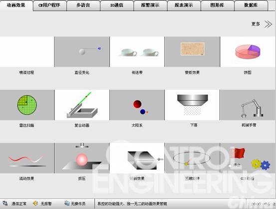 如图7