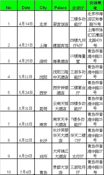 研华科技PAC中国行 北京首场爆棚！如图