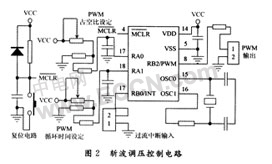 OLED发光材料测试电源控制部分的结构设计如图