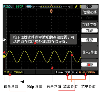 基于DSP的数字示波器用户图形化 (GUI) 的开发如图