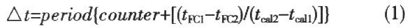 　period表示校准时钟周期counter表示预除器的计数值